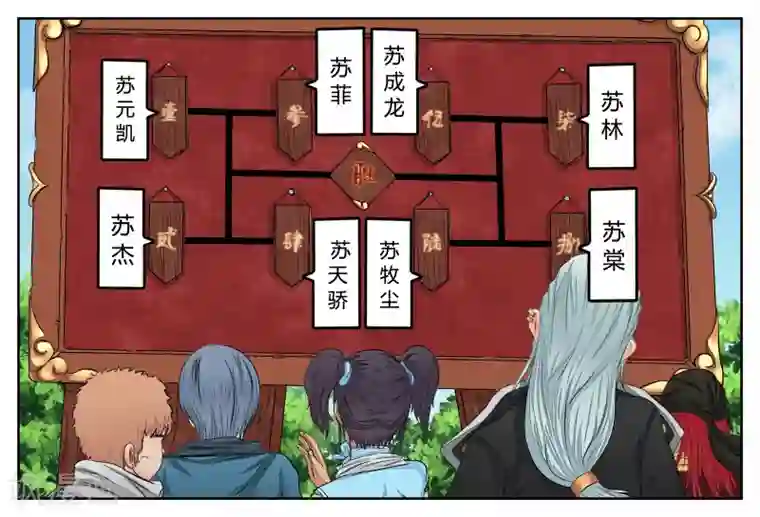 逆天武神第28话