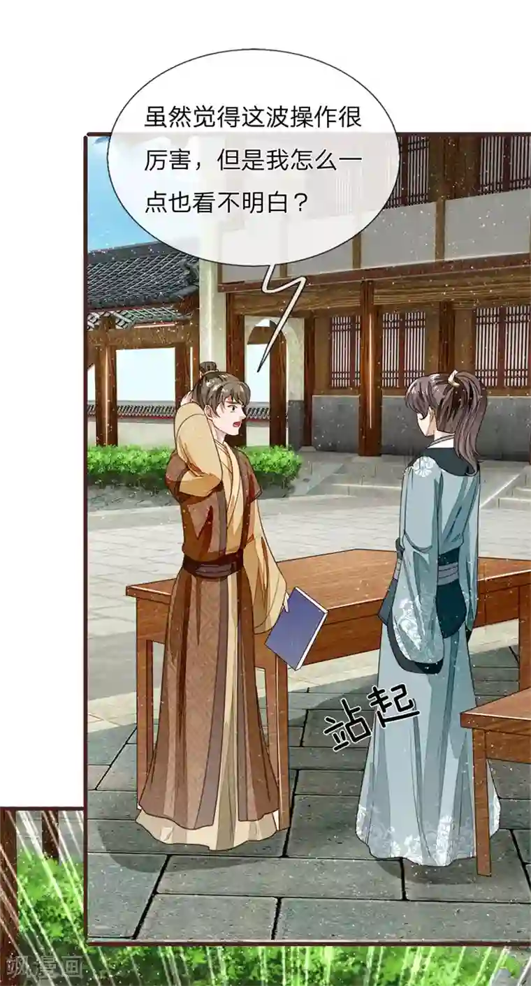 史上第一纨绔第82话 店铺被砸