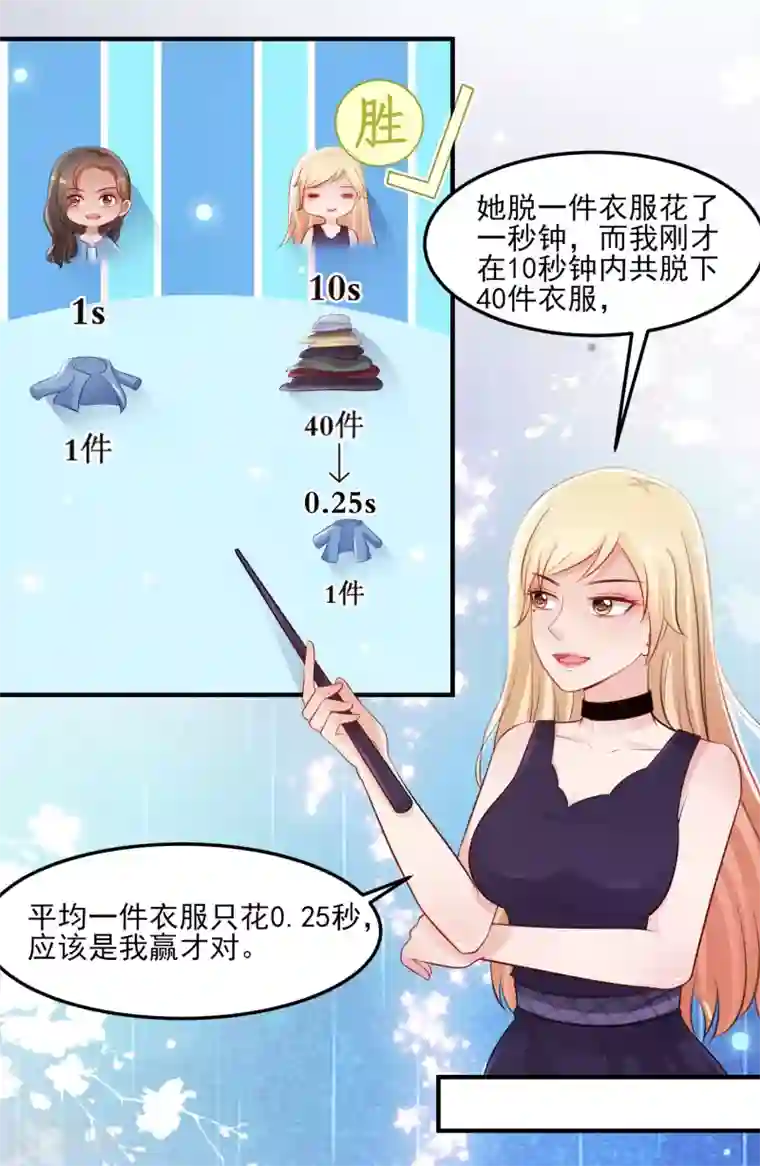 最强桃花运第104话 第一次要给花仙？？？