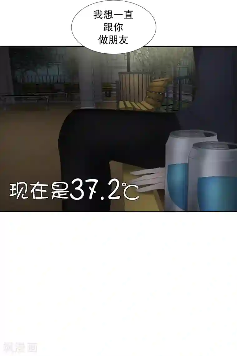 现在是37.2℃第55话 绯闻19