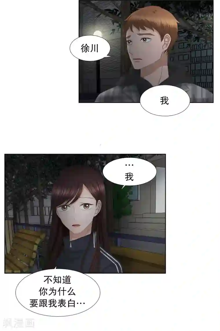 现在是37.2℃第55话 绯闻19