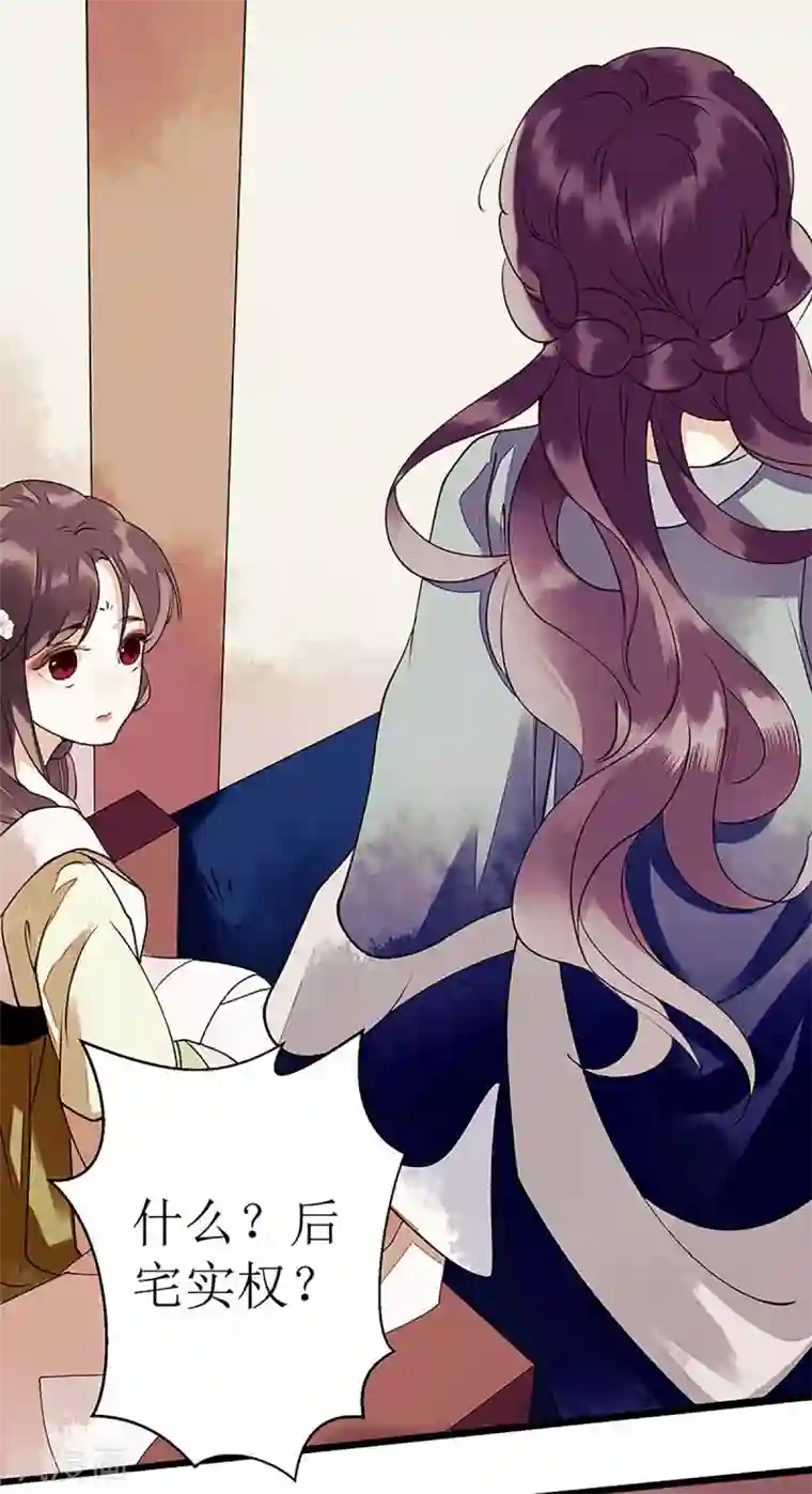 一品嫡女第35话 夺回实权