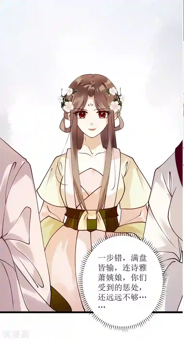 一品嫡女第61话 满盘皆输