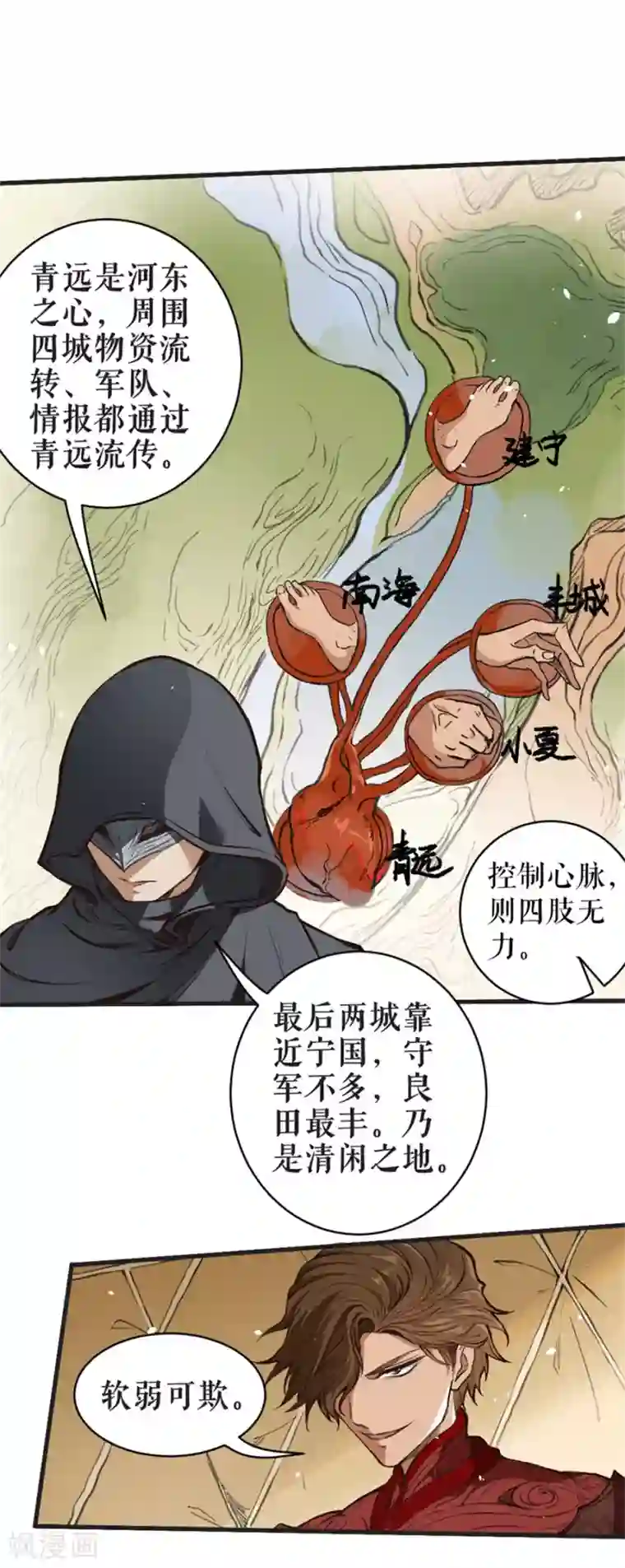 唐寅在异界II之风国崛起第6话