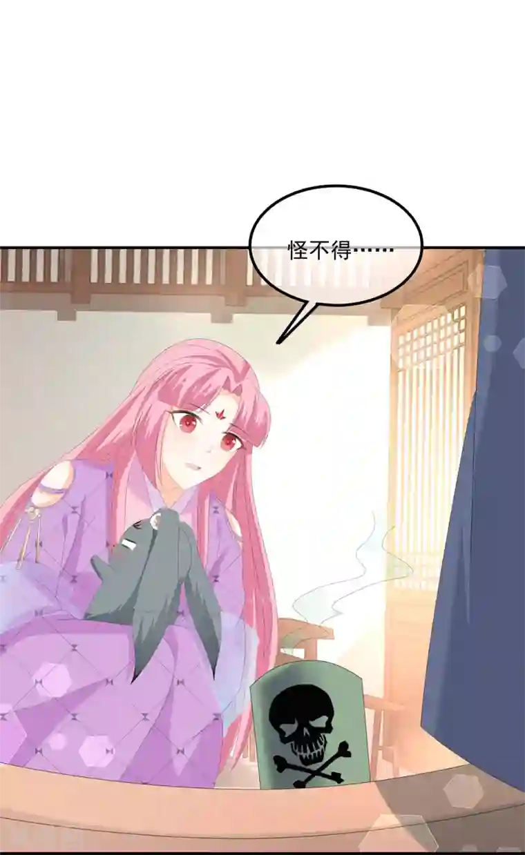 狐妃,别惹我第72话 该结束了