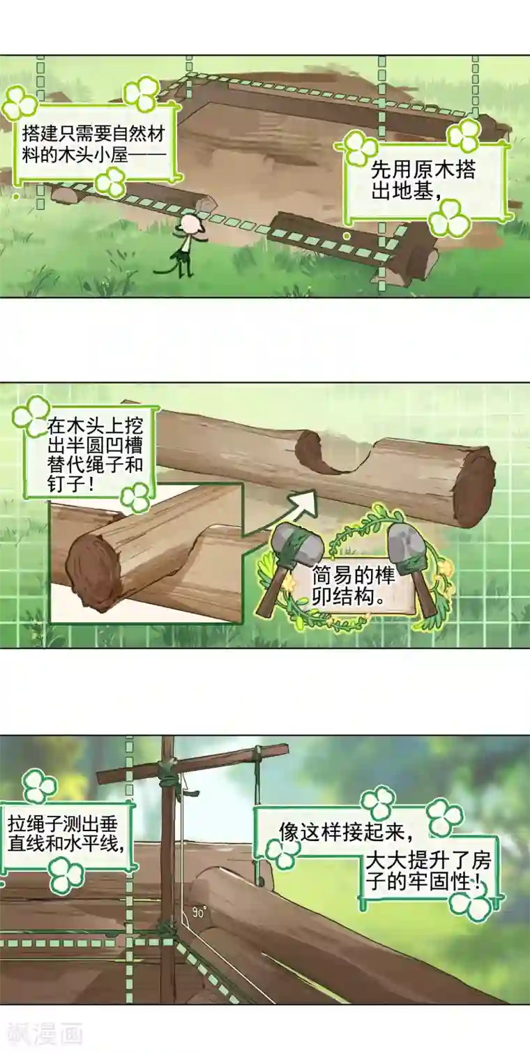 猫箱反转外传2 小屋这就有