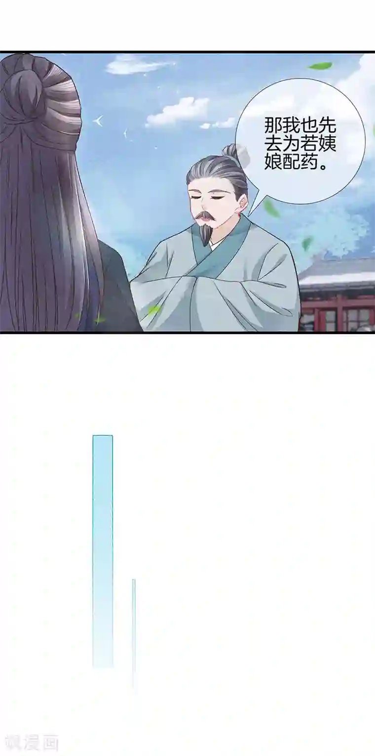 重生之嫡女不善第25话 你为什么这么做