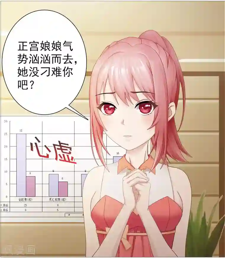 命中注定我咬你第13话