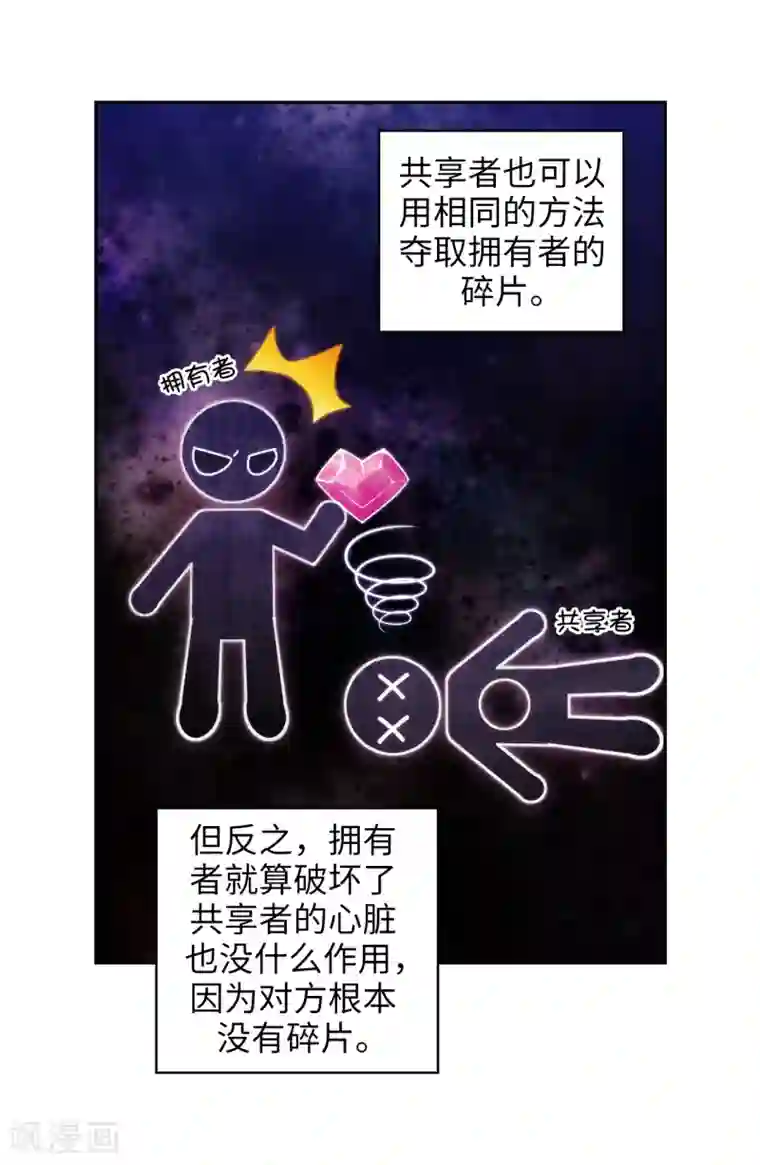 阿多尼斯第278话 我被追杀的原因