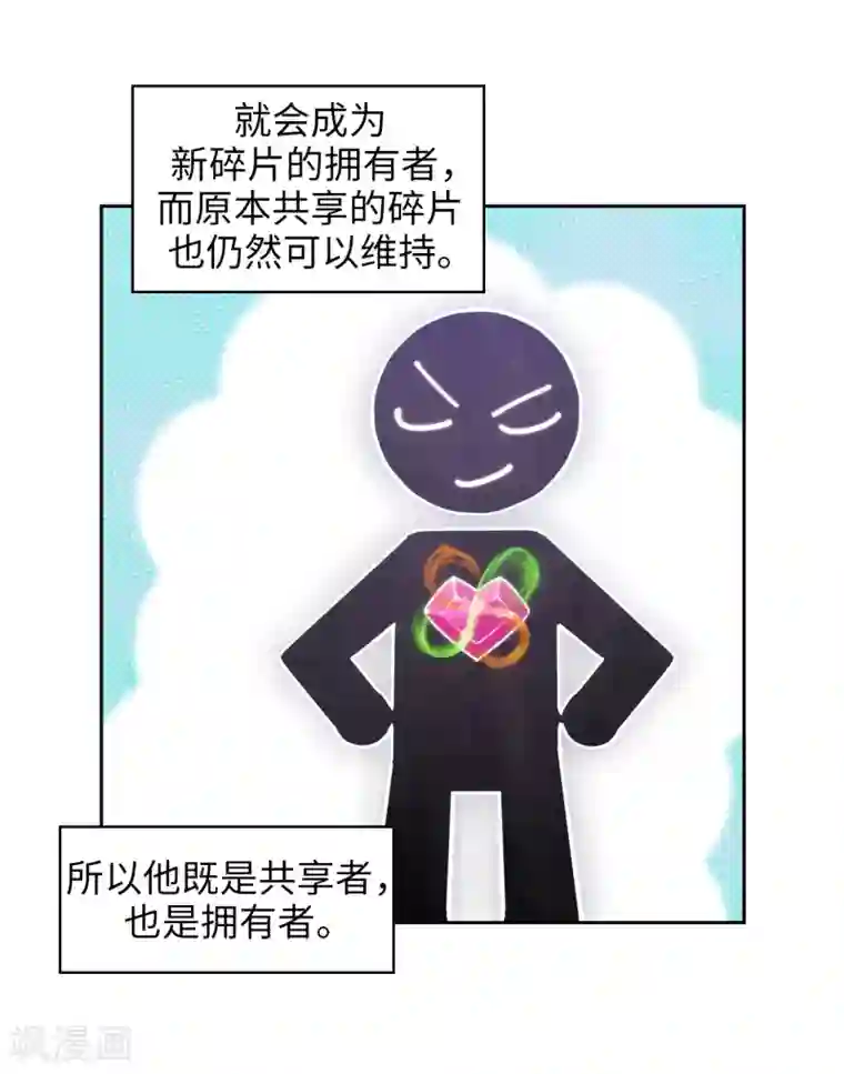 阿多尼斯第278话 我被追杀的原因