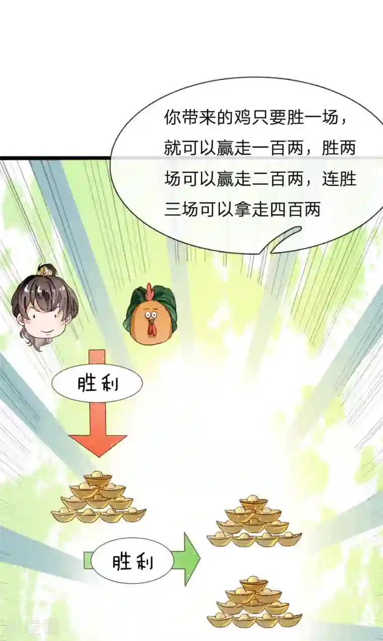 史上第一纨绔第87话 爷斗的不是鸡，是寂寞，是人生！