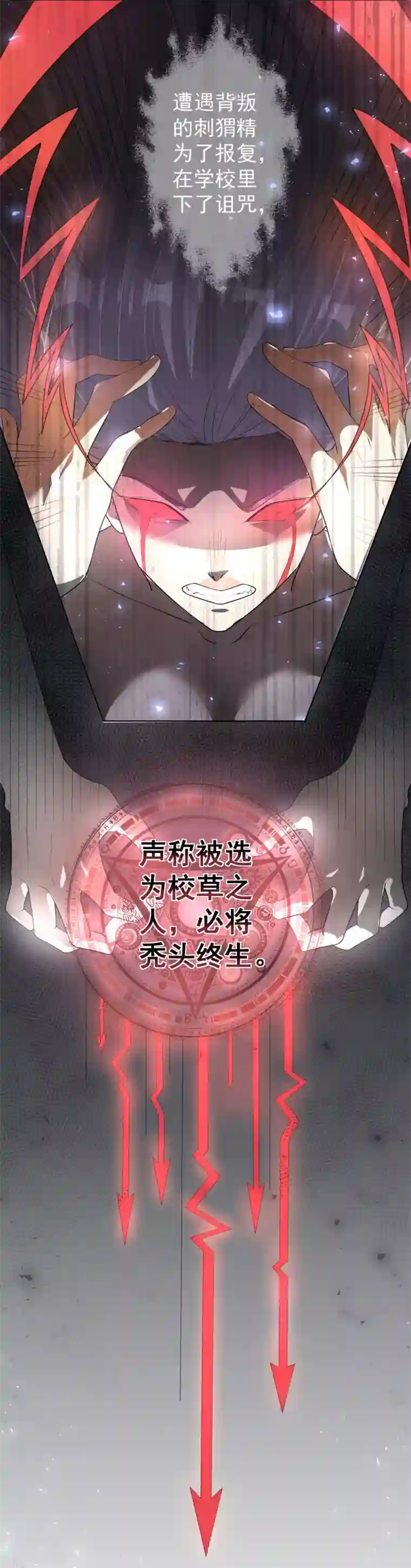 恋爱令人头秃第5话 羞耻的手环