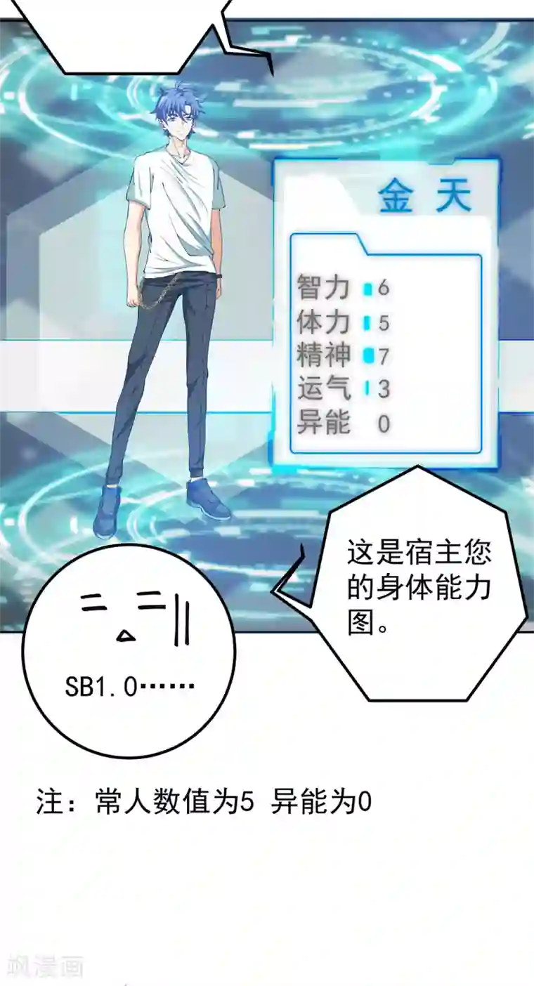 我的神级超能手表第2话 新手礼包的威力