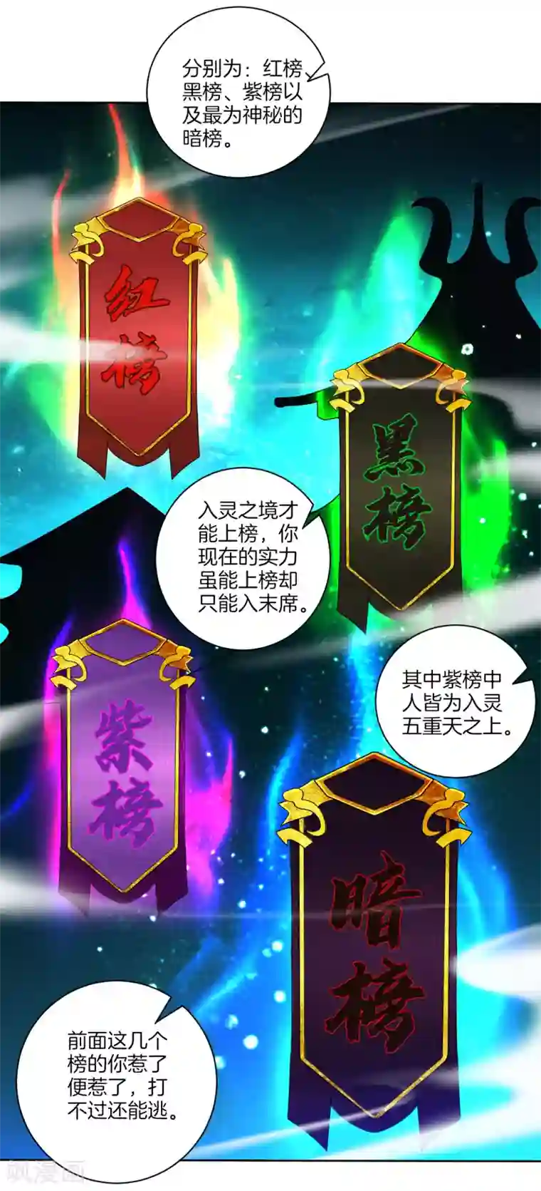 一等家丁第92话 学院榜单