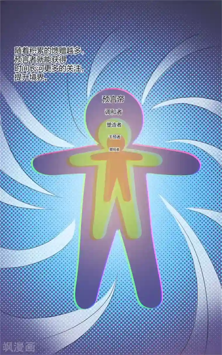 巅峰预言帝第18话 神秘芳菲的真面目