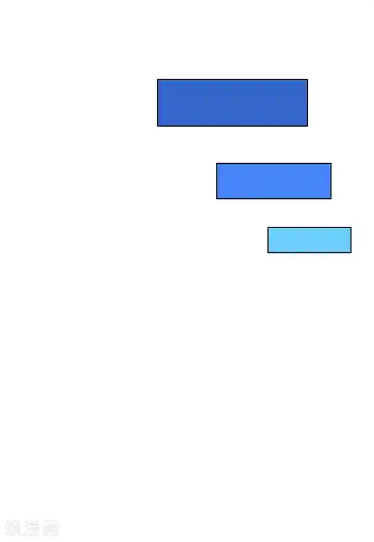 解离妖圣第207话 突飞猛进