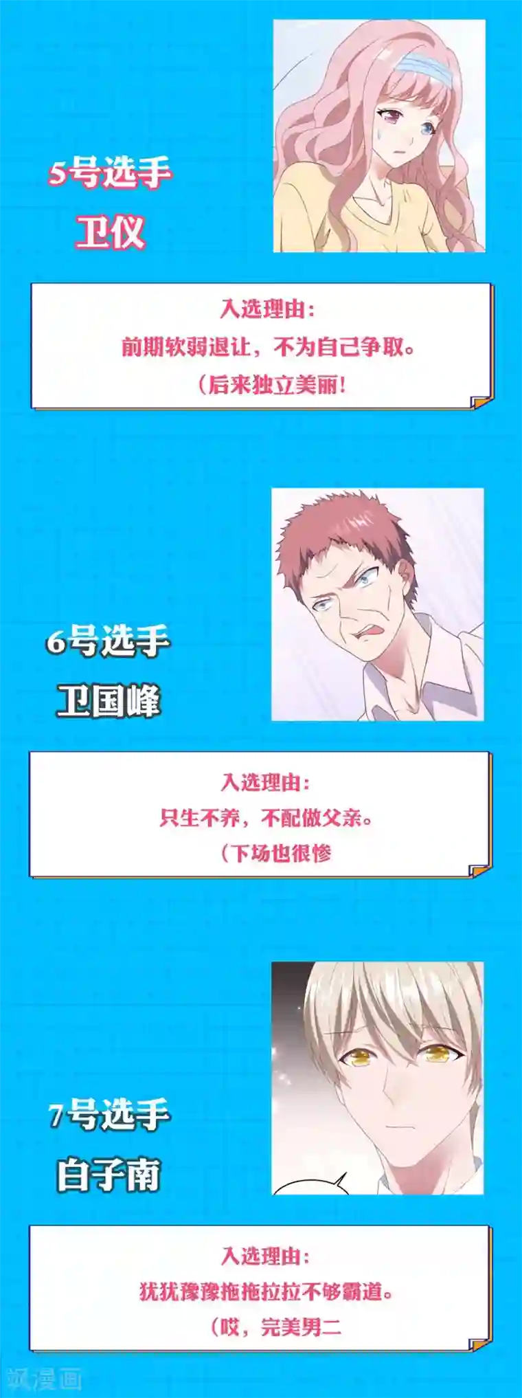 琴牵意惹小盲妻供养中奖名单2