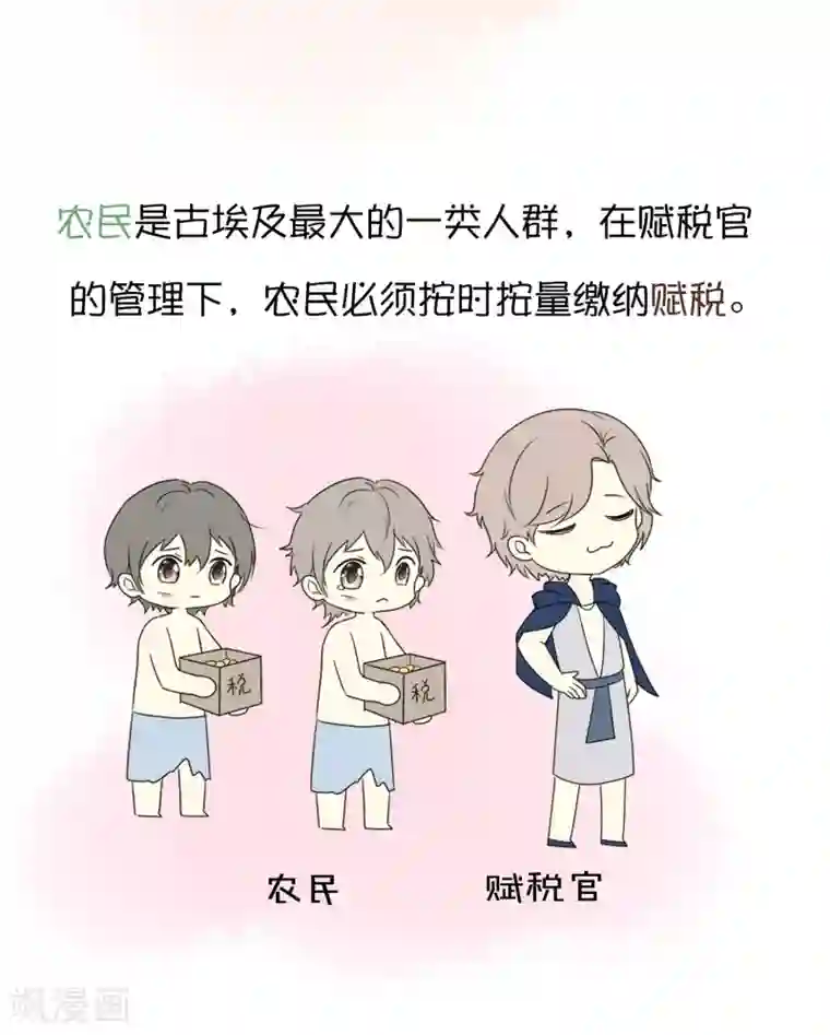 王的第一宠后王的茶话会14 金字塔底层的人民