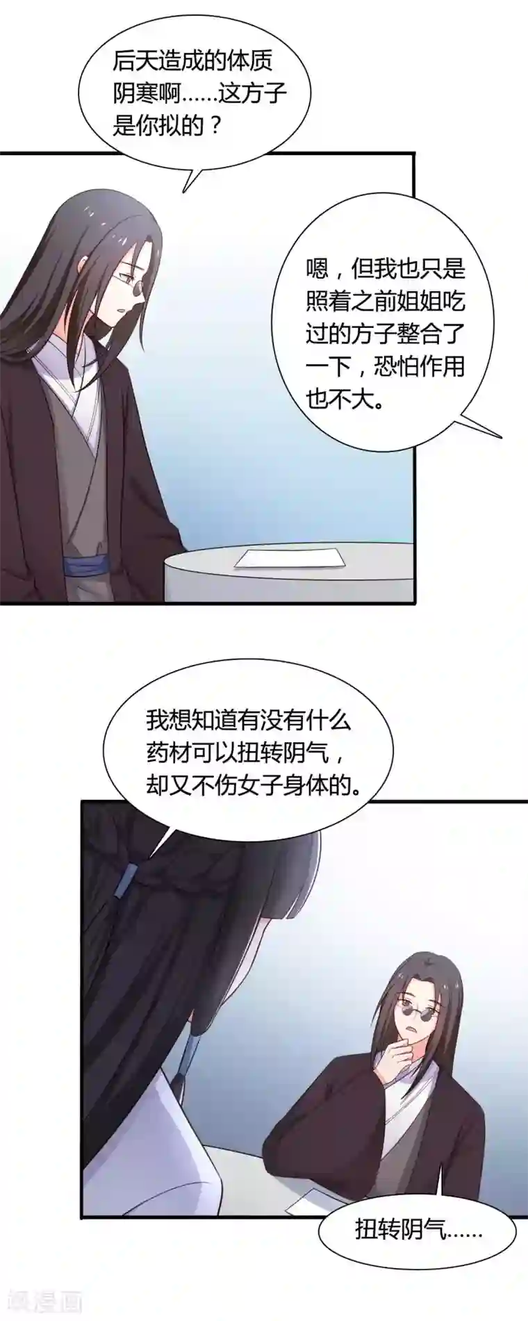 农家娘子有喜了第54话 你太自私了