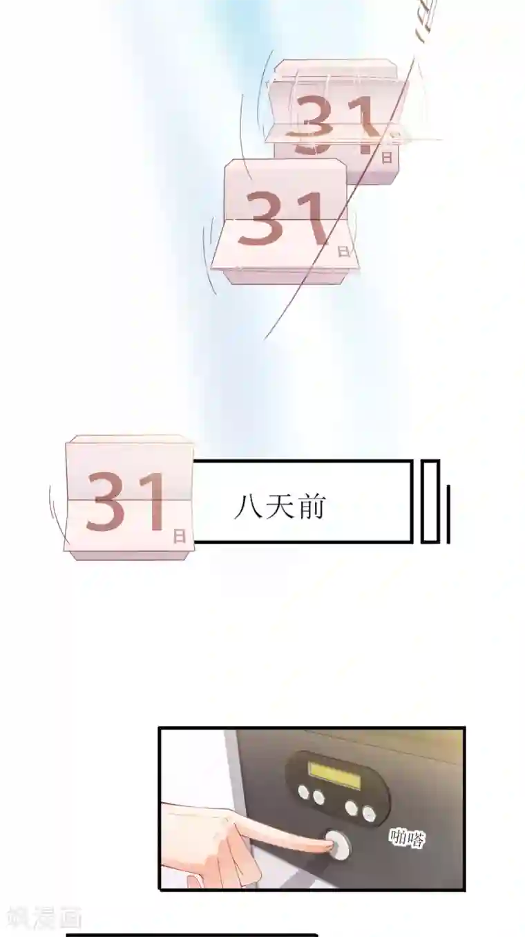 与总裁的一千零一夜第2话 燃烧我的卡路里