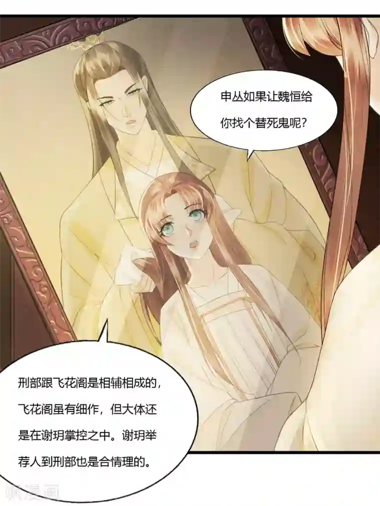 我的王爷三岁半第86话 谢祈为何这样？