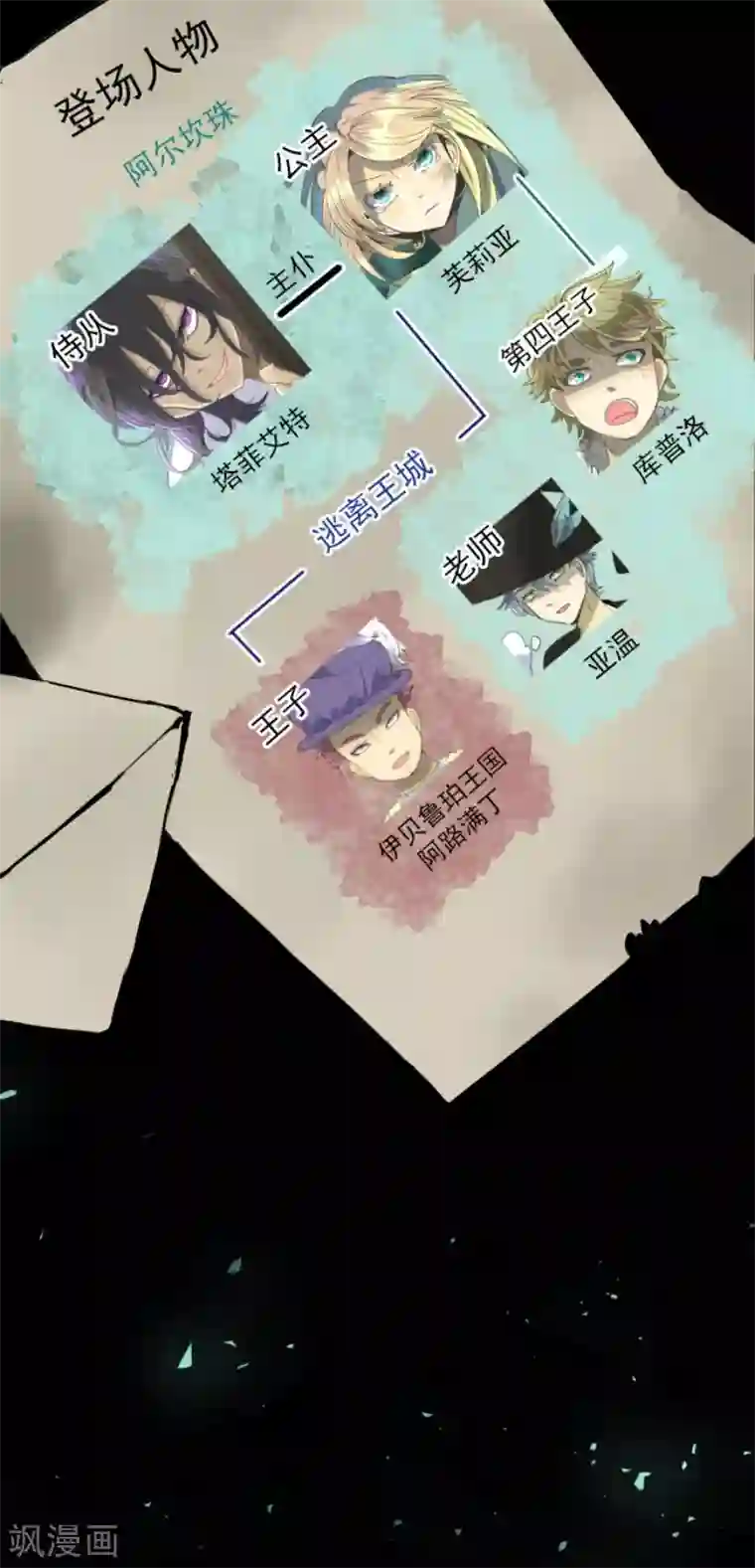 他和她的魔法契约第82话 过去篇12
