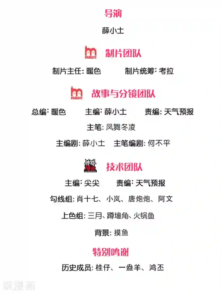 万古神王第175话 身份查到了