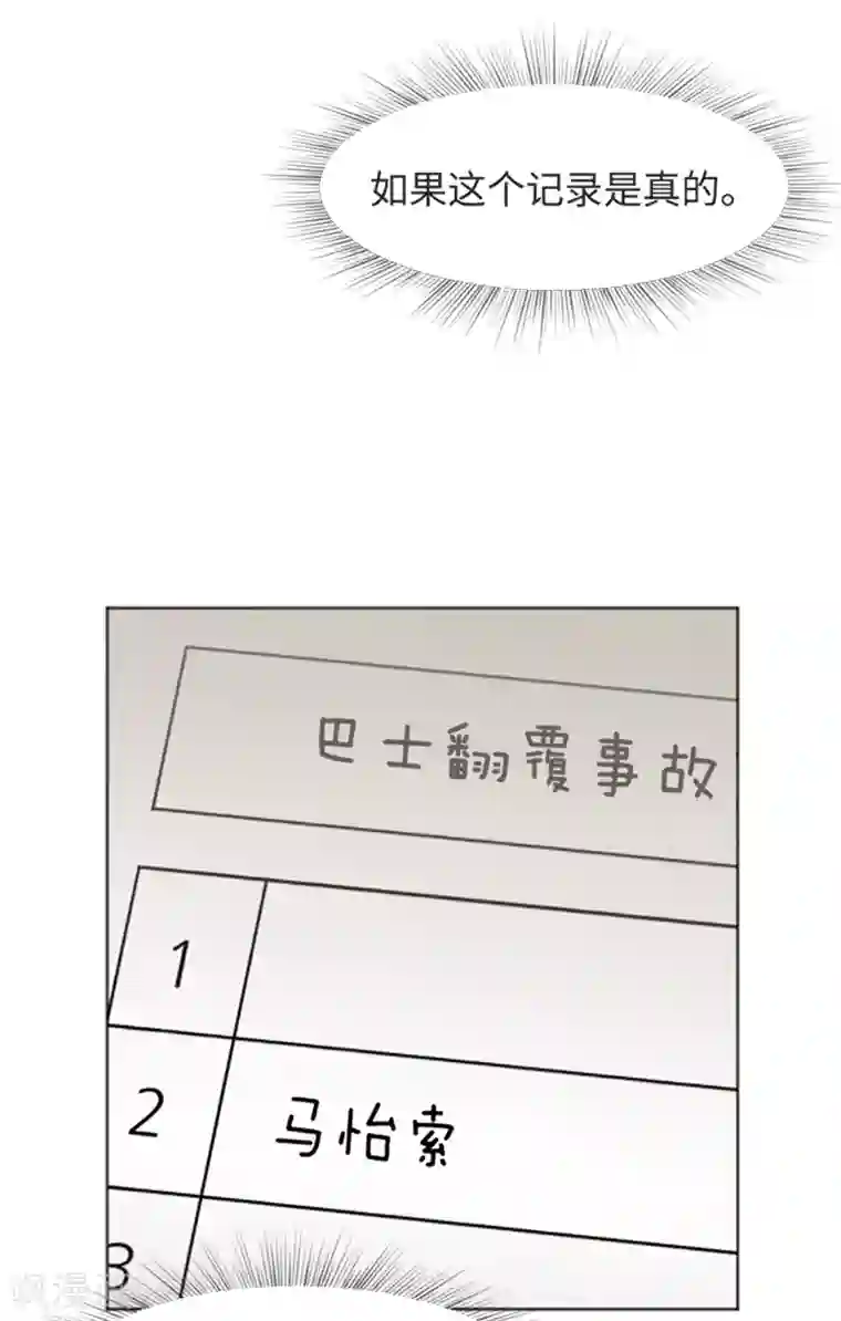 一起打扫吧，怎么样？第77话 事情的真相