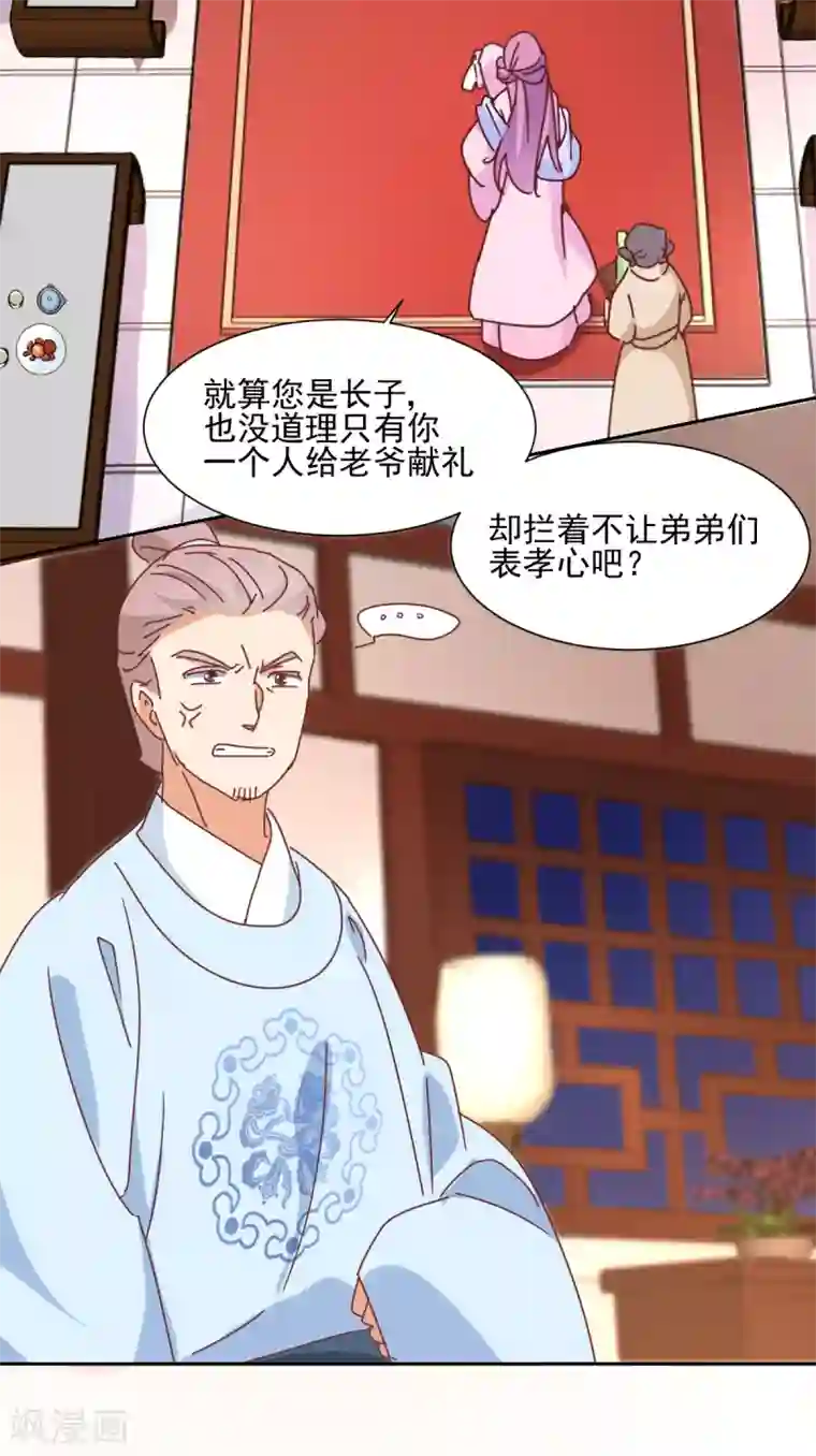 天才郡主的成皇之路第28话 皇帝驾到