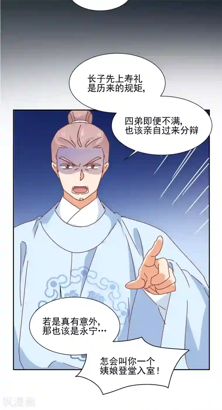 天才郡主的成皇之路第28话 皇帝驾到