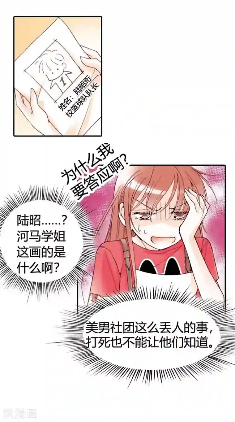 灰姑娘进化论第6话