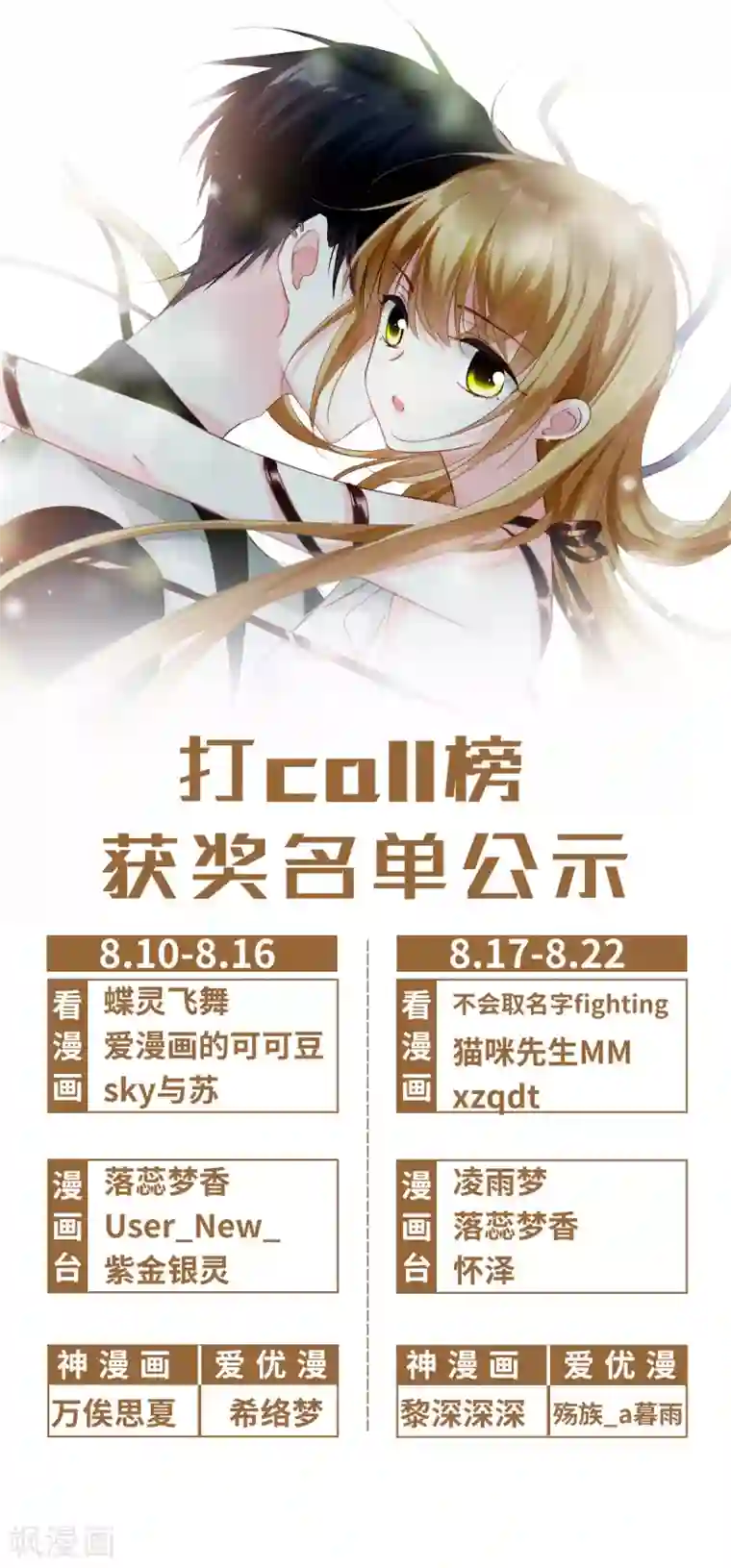 人质恋人打call榜获奖名单公示