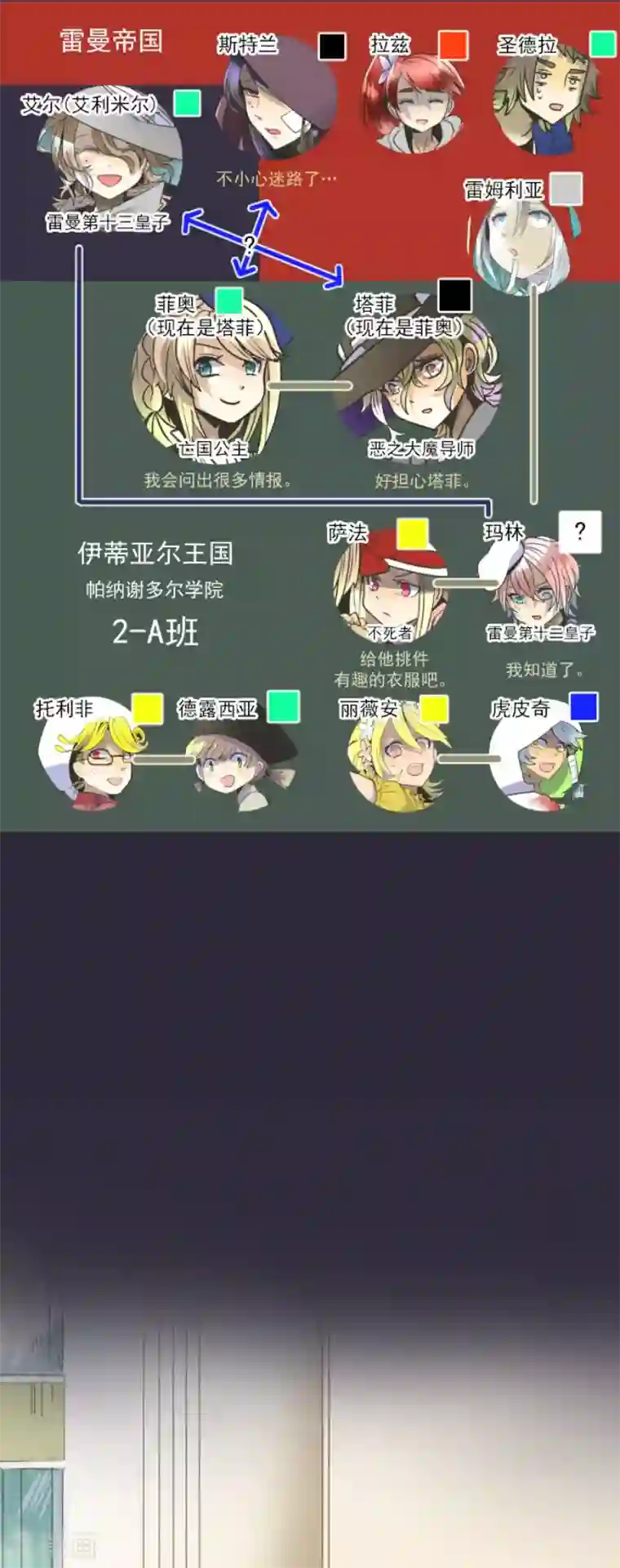 他和她的魔法契约第83话 收获祭