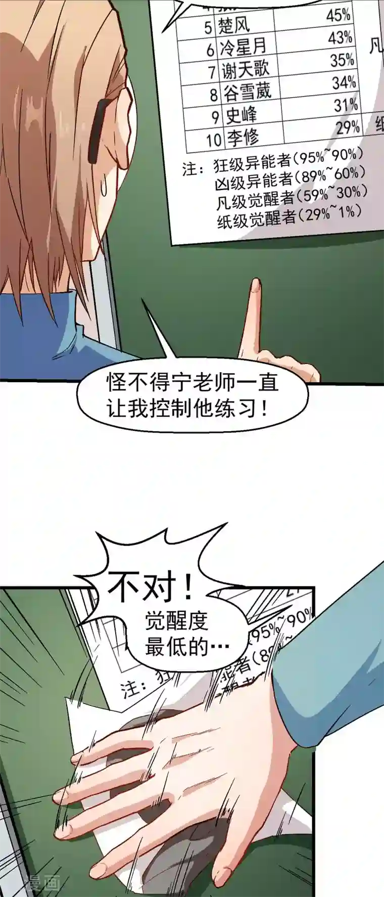 校园狂师第122话 欧阳华的训练之道