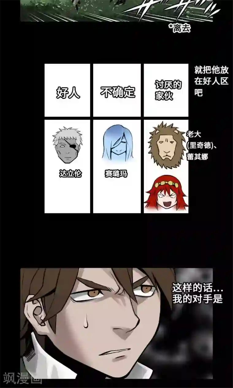 魔物战士第6话 目的