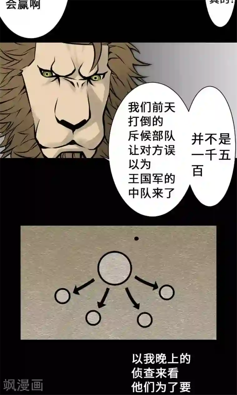 魔物战士第10话 作战