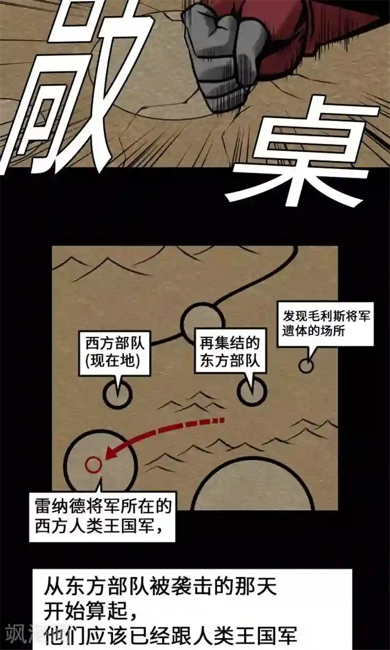 魔物战士第23话 预测