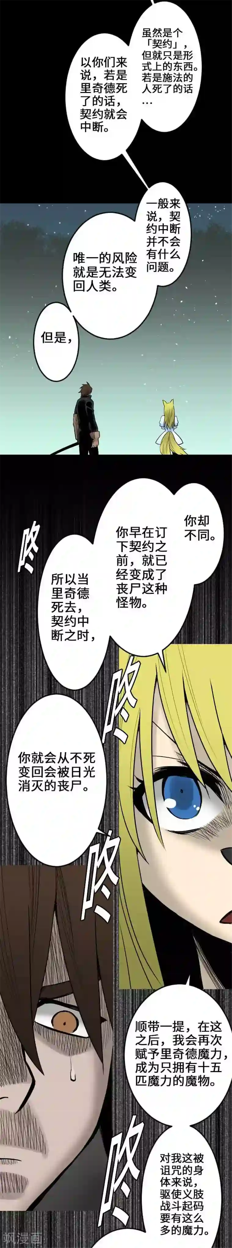 魔物战士第58话 休息