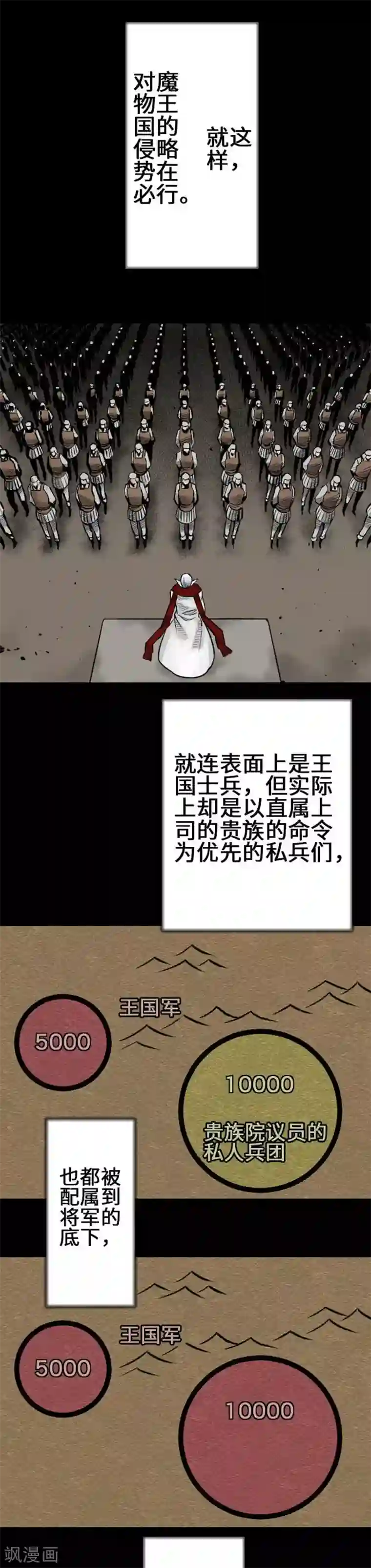 魔物战士第74话 光