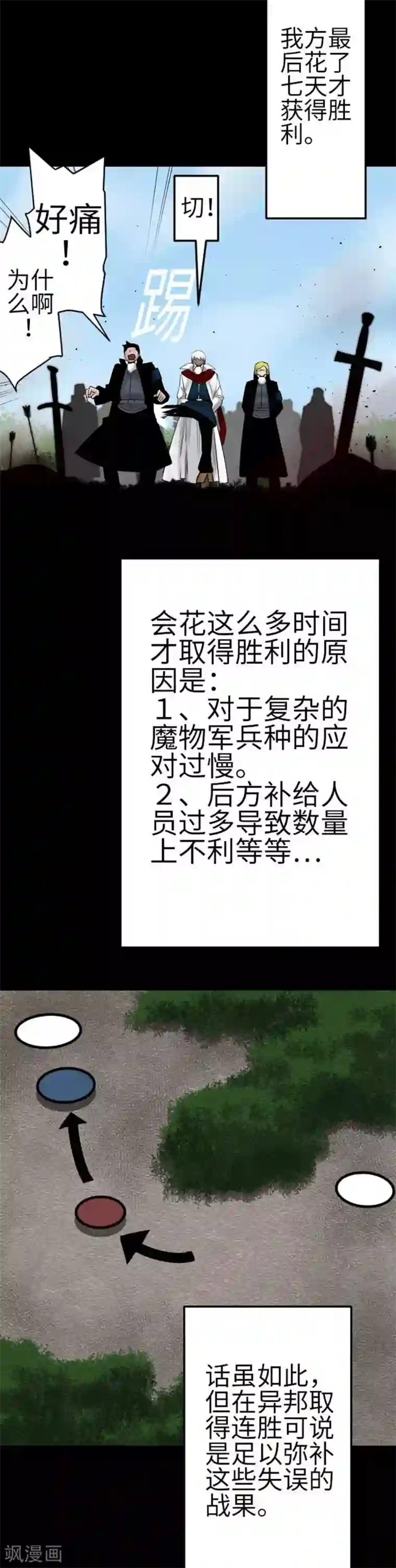 魔物战士第88话 侵略与答覆