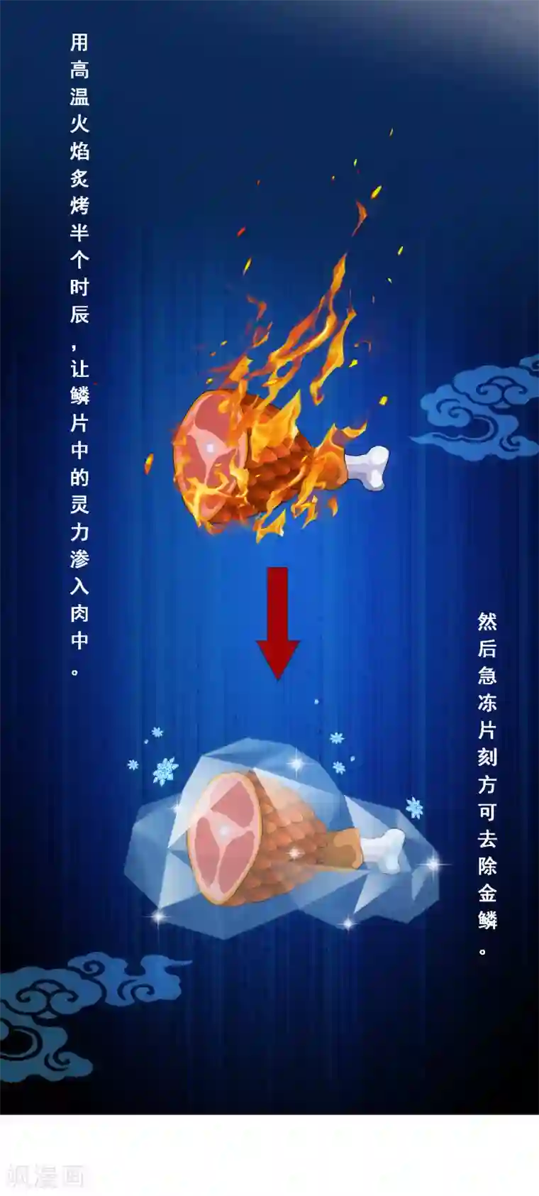 解离妖圣第214话 唯快不破