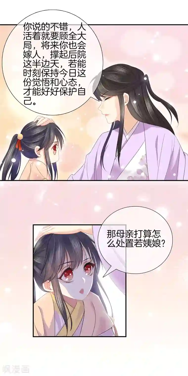 重生之嫡女不善第32话 接手后院
