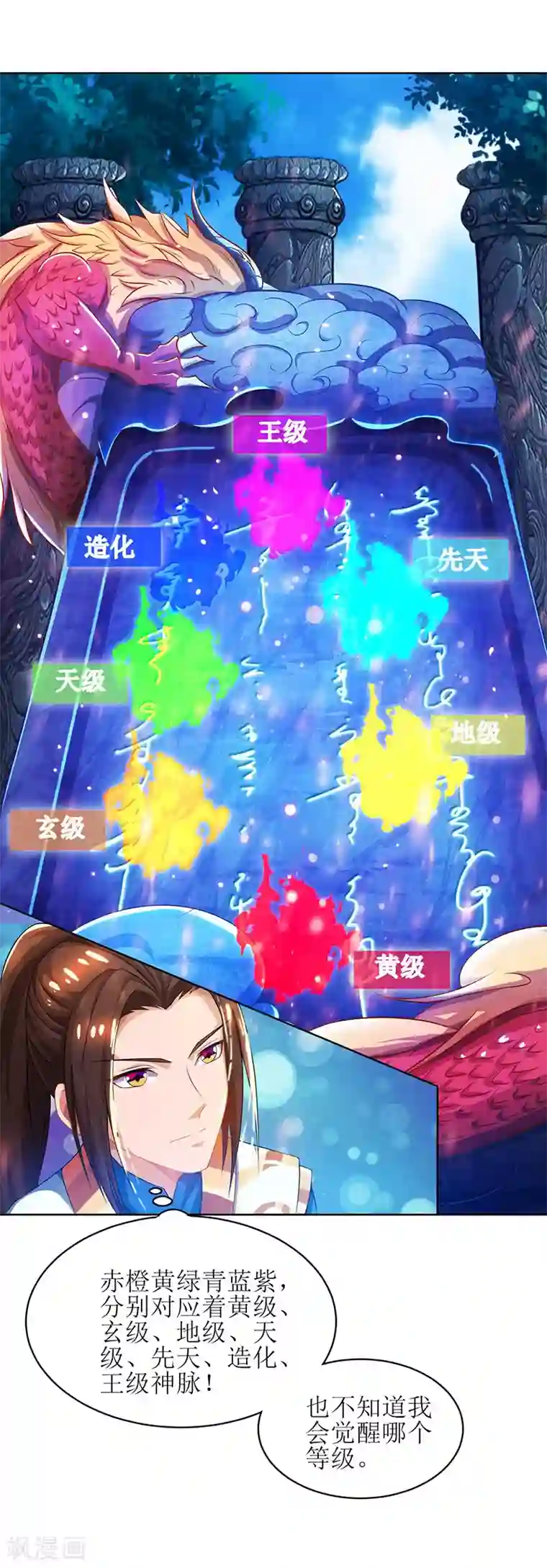 主宰三界第10话 等级测试