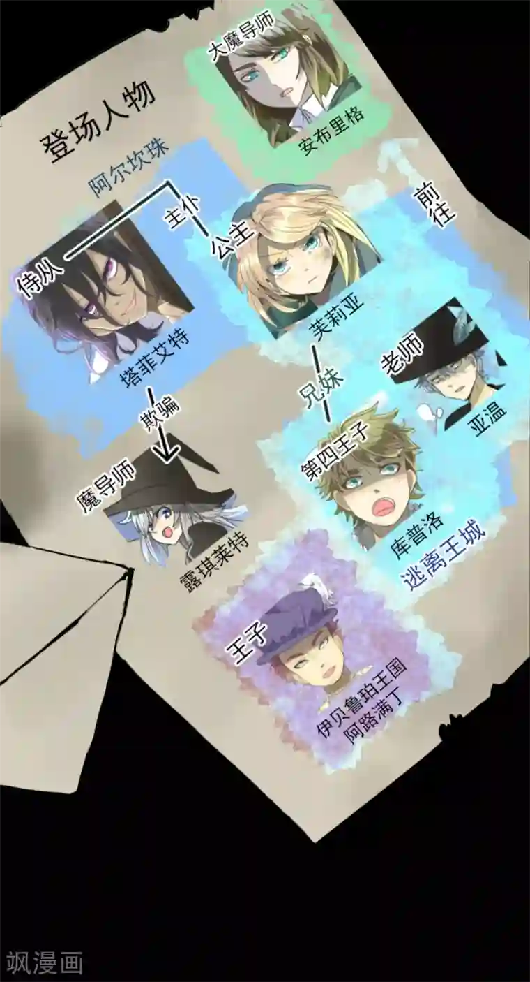 他和她的魔法契约第88话 过去篇13