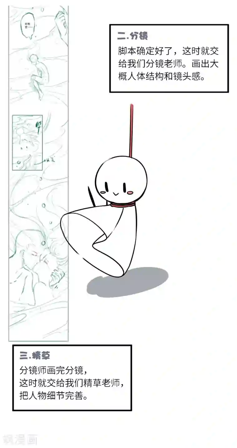 王的第一宠后周末互动第19期 带你了解漫画制作