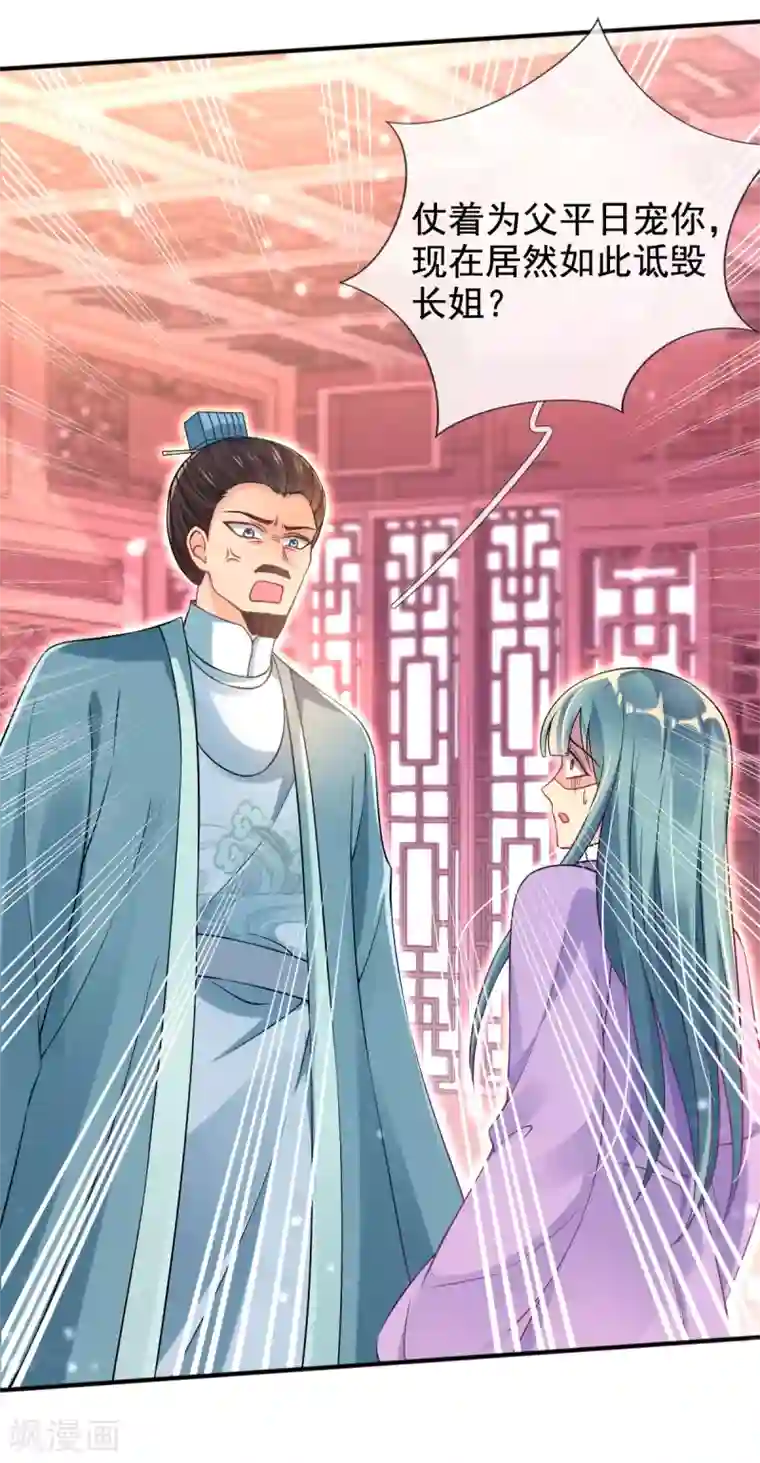 惊世狂妃第28话 尽管照实说