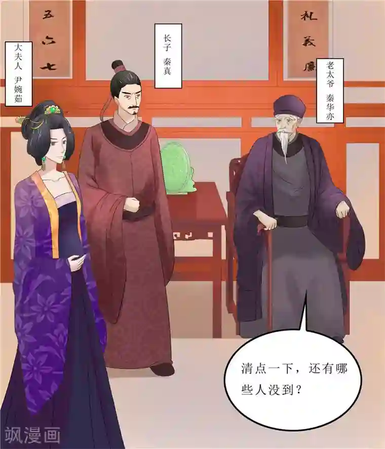 重生之弃妃为后第3话 谁在里面？