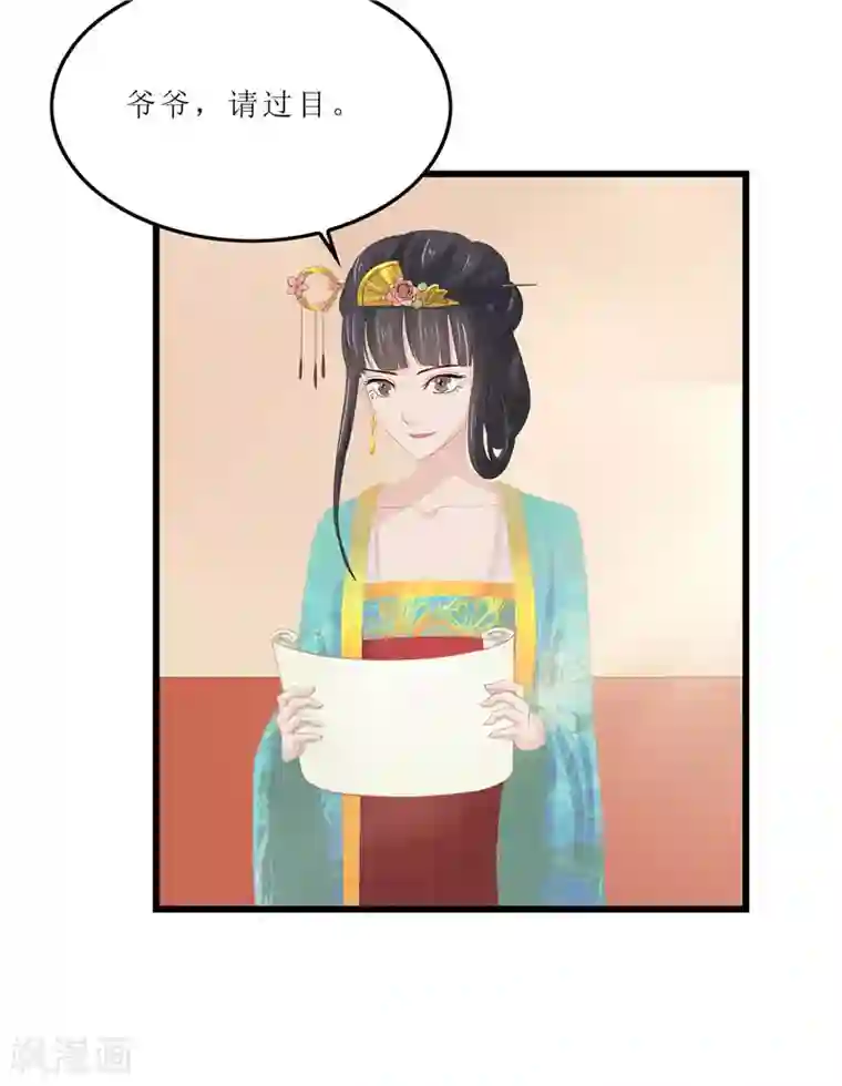 重生之弃妃为后第5话 你这是什么药方？