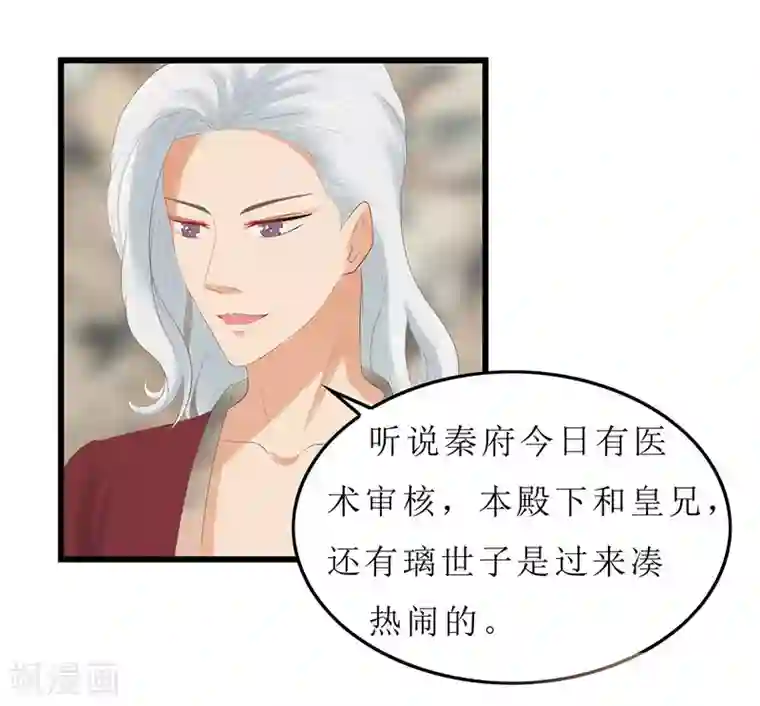 重生之弃妃为后第5话 你这是什么药方？