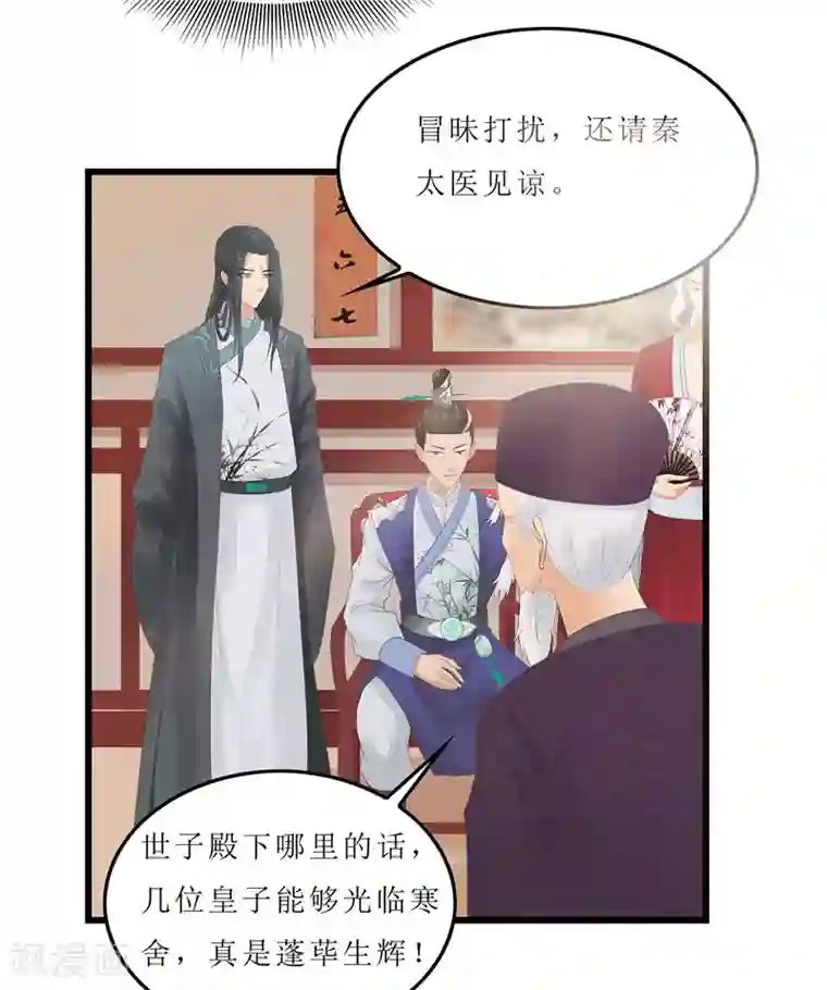 重生之弃妃为后第5话 你这是什么药方？